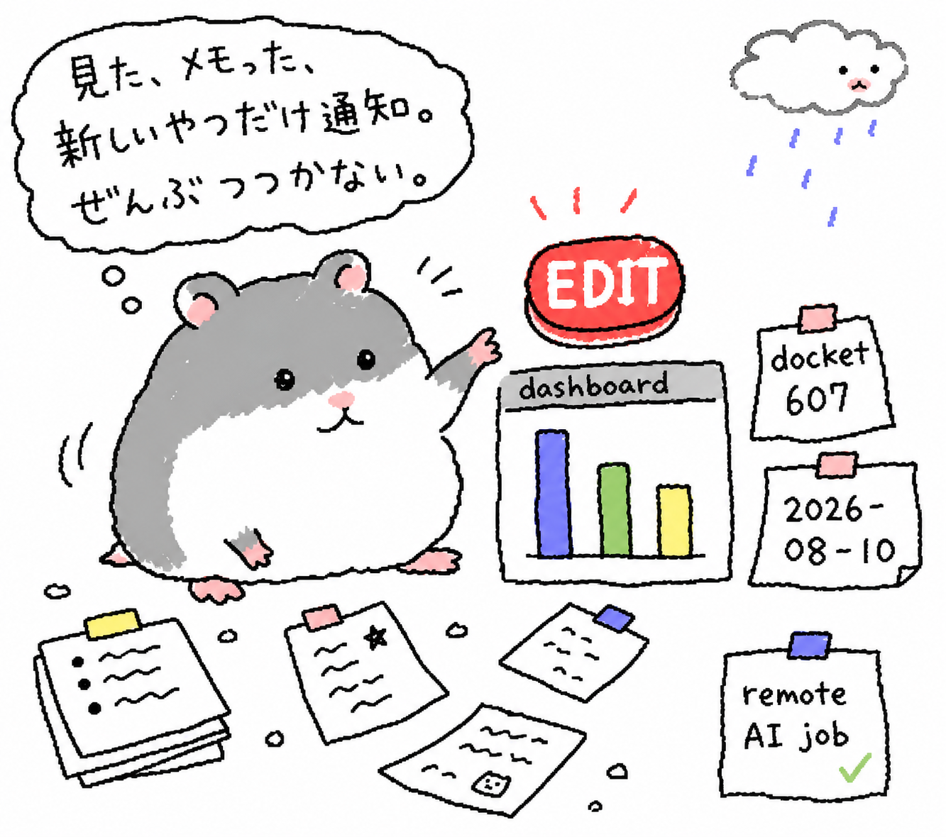 増やさないために残すメモの挿絵