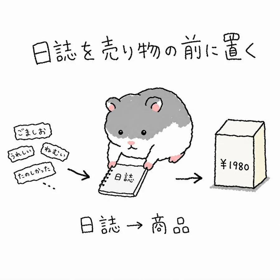 日誌を売り物の前に置くの挿絵